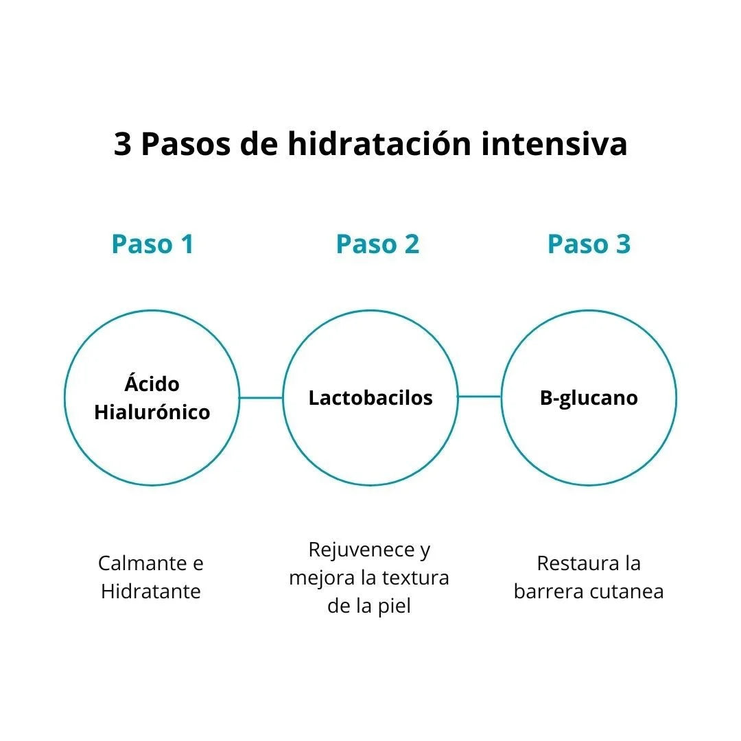 Hyaluronic Essential Toner - Asis Tobe 200ml Asis Tobe