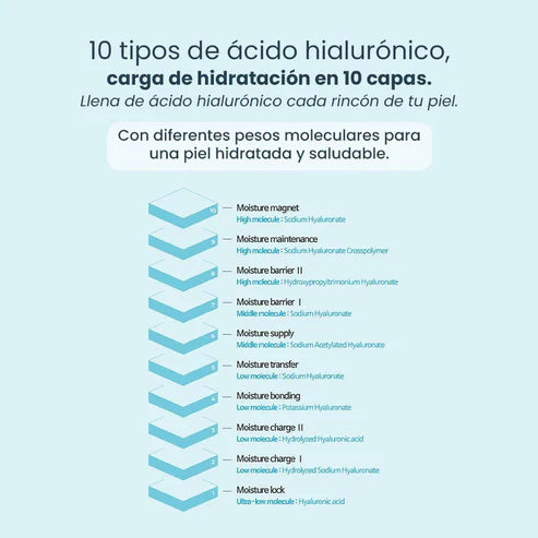 Crema Facial Hidratante Antiedad AMPLEN Ácido Hialurónico 60ml AMPLEN