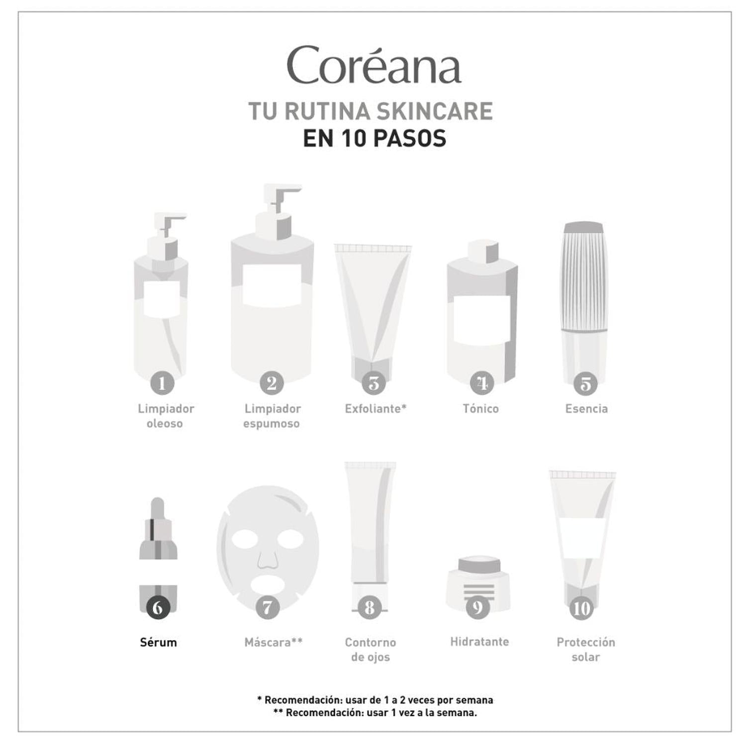 Sérum Facial Ultra Fluido Antiedad Ácido Hialurónico 30ml AMPLEN