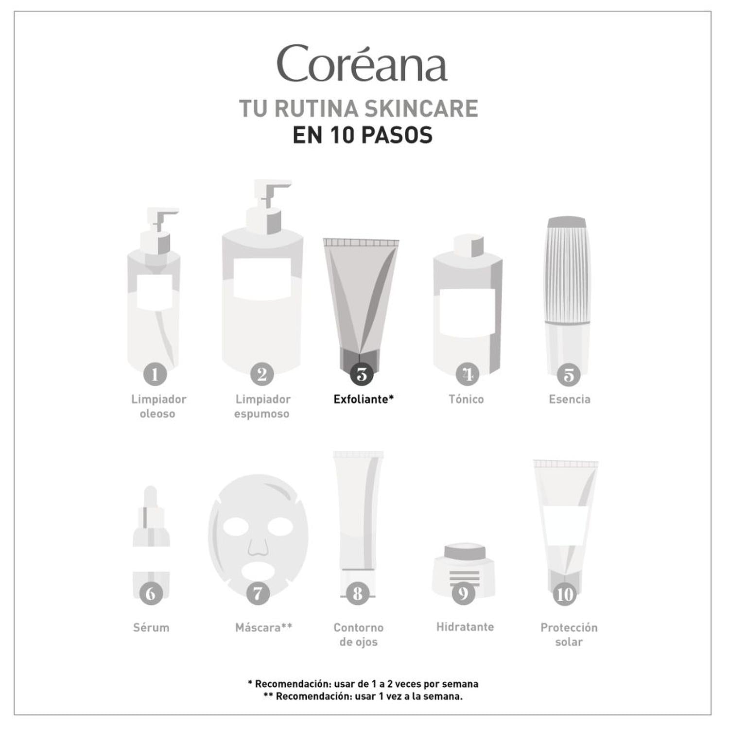 Exfoliante Facial Calabaza 100ml AMPLEN