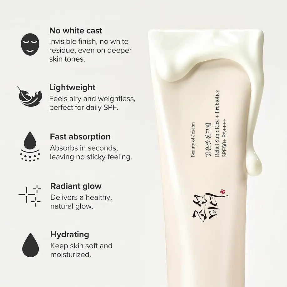 [BEAUTY OF JOSEON] Relief Sun : Rice + Probiotics SPF50 + PA+++ 50ml
