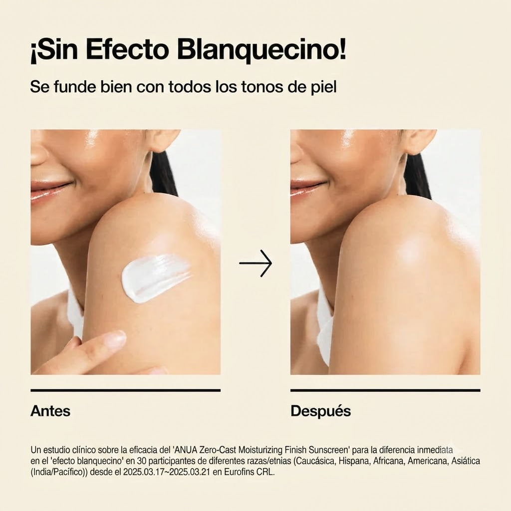 Zero-Cast Finish Sunscreen Protector Solar 50ml ANUA