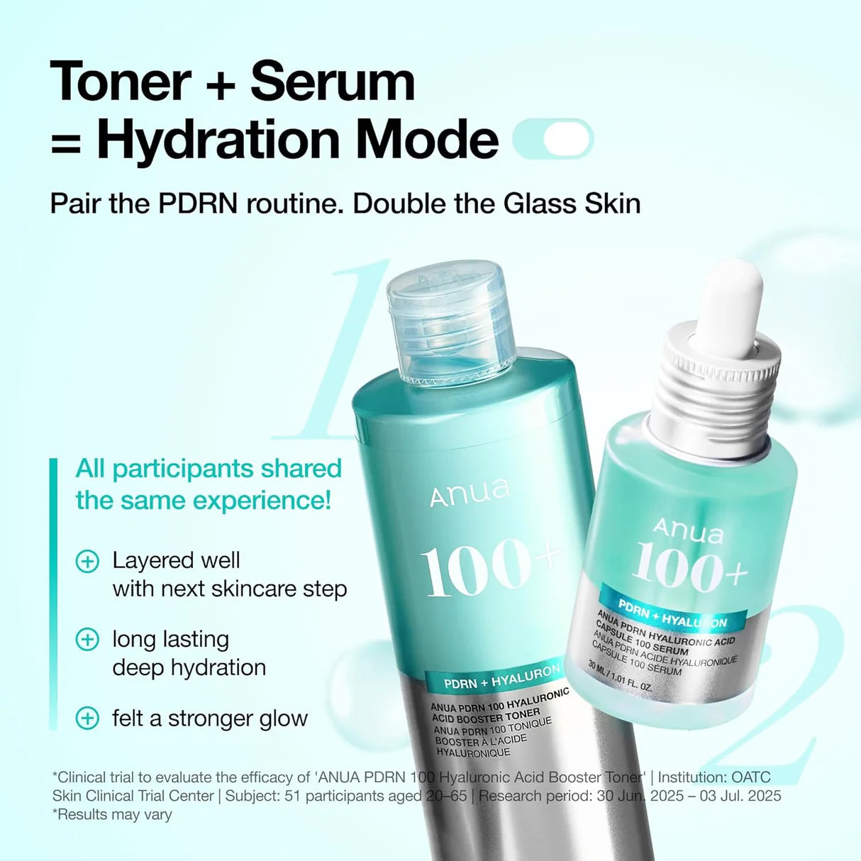 ANUA PDRN HYALURONIC ACID BOOSTER TONER 250ml ANUA