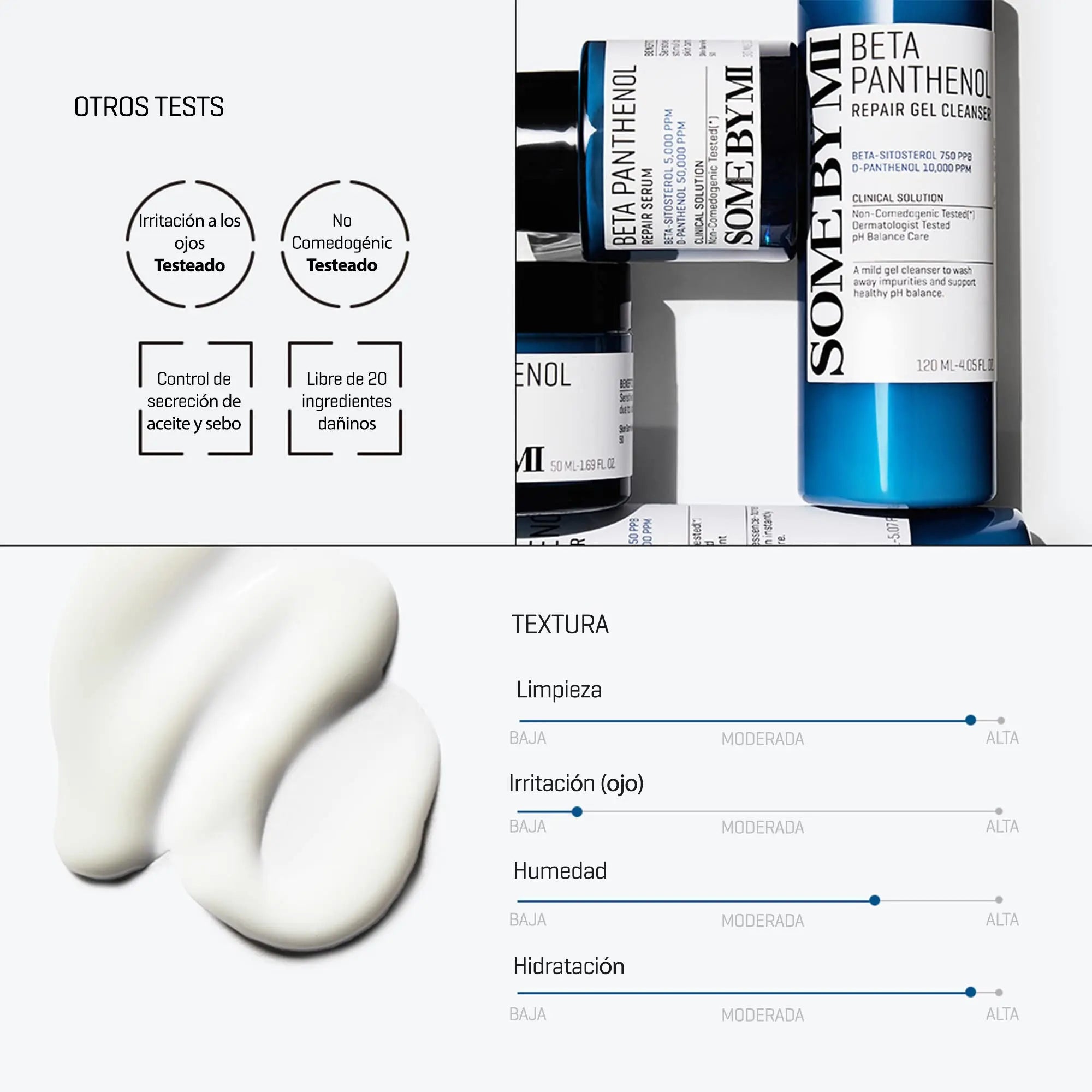 Beta Panthenol Repair Gel Cleanser 120Ml SOME BY MI