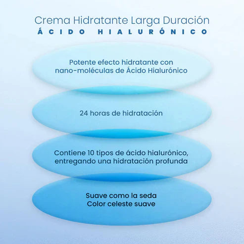 Crema Facial Hidratante Antiedad AMPLEN Ácido Hialurónico 60ml AMPLEN