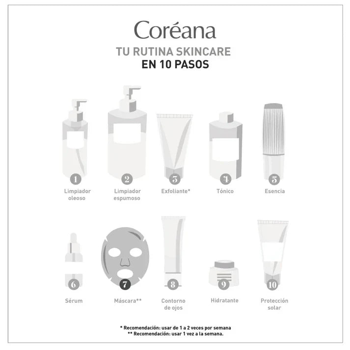 Mascarilla Facial Antiedad Amplen Péptidos AMPLEN