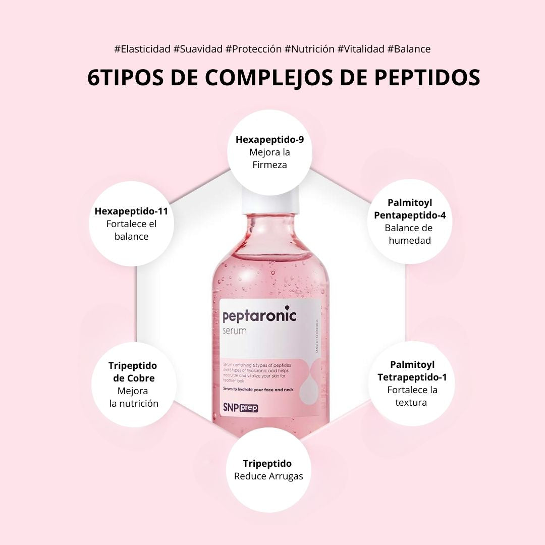 SNP Prep Peptaronic Serum SNP