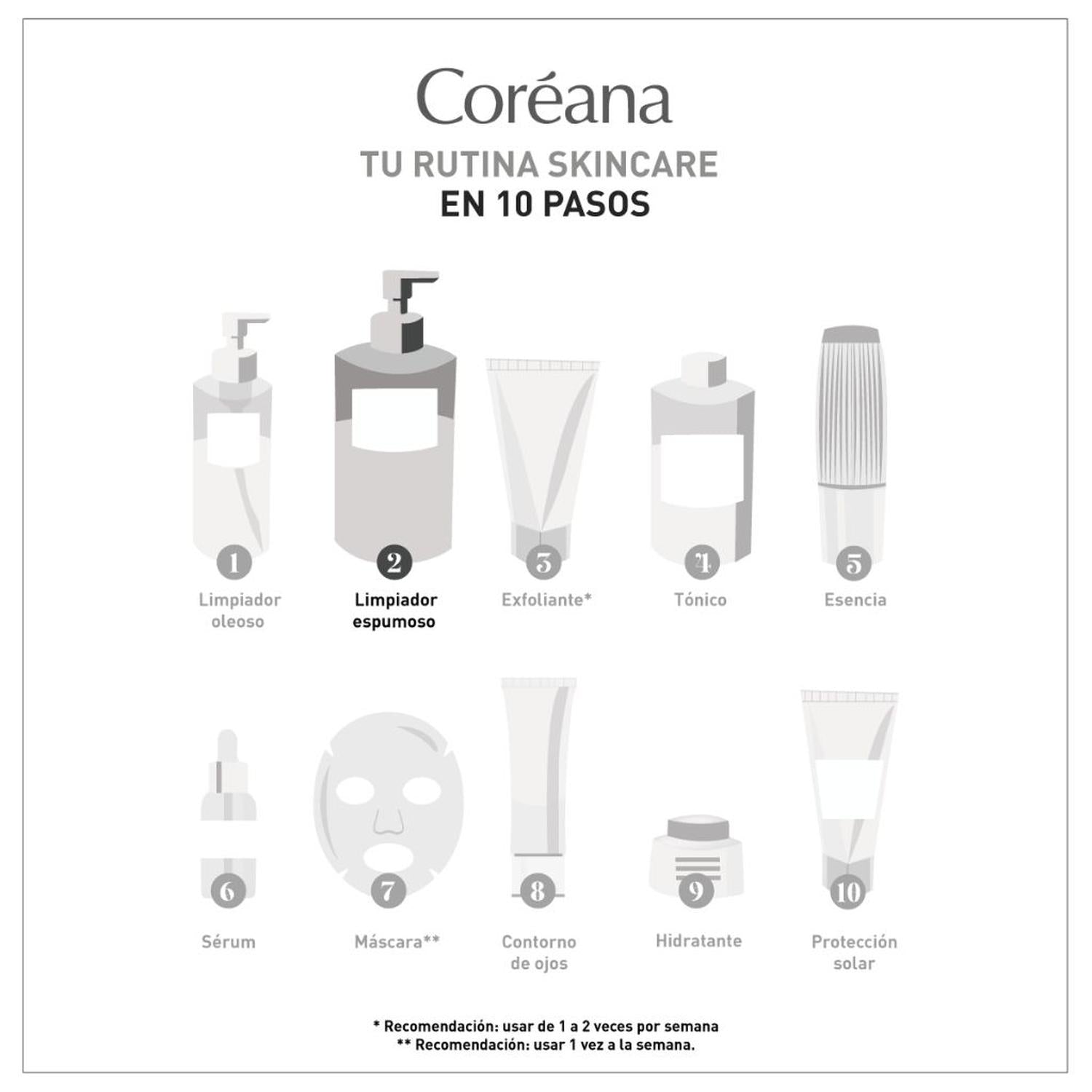Limpiador Facial Espumoso Ácido Hialurónico 450ml AMPLEN