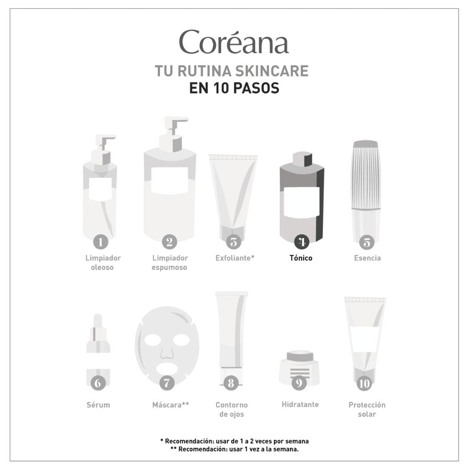 Tónico Astringente AHA y BHA 600ml AMPLEN