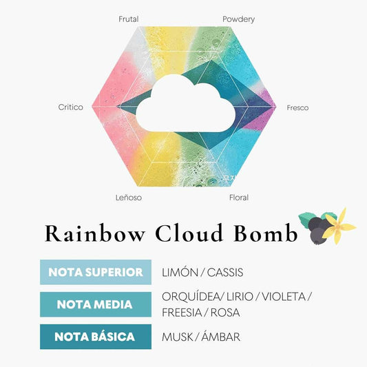 Rainbow Bubble Bar Rainbow Cloud Bomb
